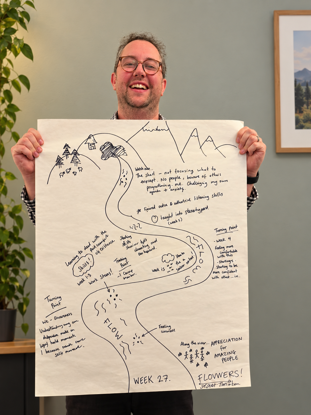 Josh smiling and holding up a hand-drawn river map of his journey through the Level 2 course